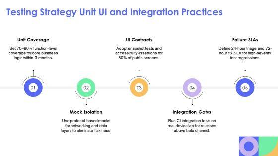 Ios Development Roadmap PPT PowerPoint VM