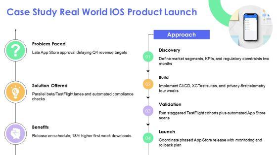 Ios Development Roadmap PPT PowerPoint VM