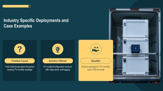 Iot Layers PPT Example VM