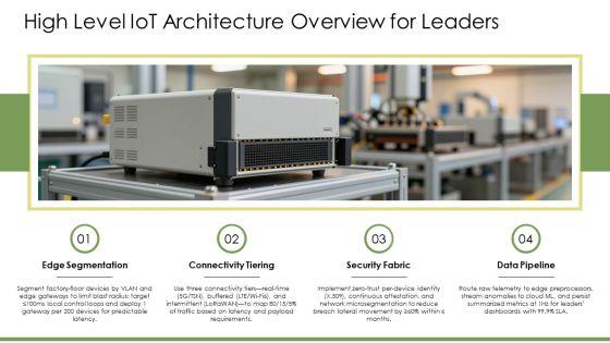 Iot Network Architecture PPT Guidelines VM