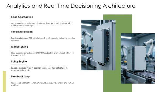 Iot Network Architecture PPT Guidelines VM