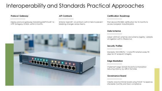 Iot Network Architecture PPT Guidelines VM