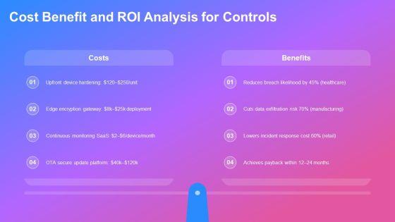 Iot Security Architecture PPT Example VM
