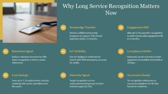 IOT Template Bundles For Long Service Recognition PPT Template VM