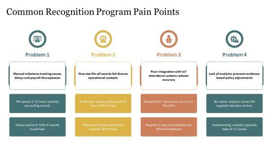 IOT Template Bundles For Long Service Recognition PPT Template VM