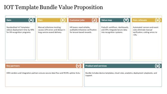 IOT Template Bundles For Long Service Recognition PPT Template VM