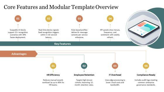 IOT Template Bundles For Long Service Recognition PPT Template VM