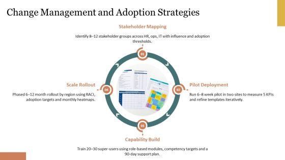 IOT Template Bundles For Long Service Recognition PPT Template VM