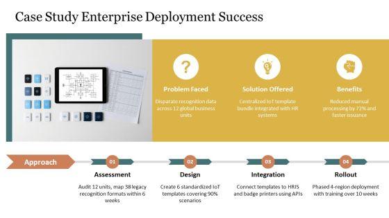 IOT Template Bundles For Long Service Recognition PPT Template VM