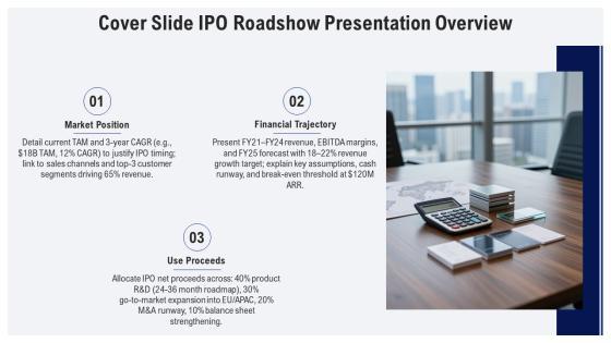 IPO Roadshow PPT Slides VM