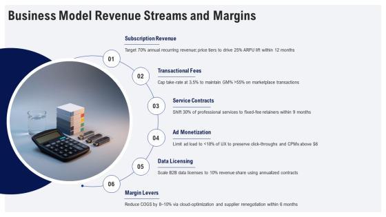 IPO Roadshow PPT Slides VM