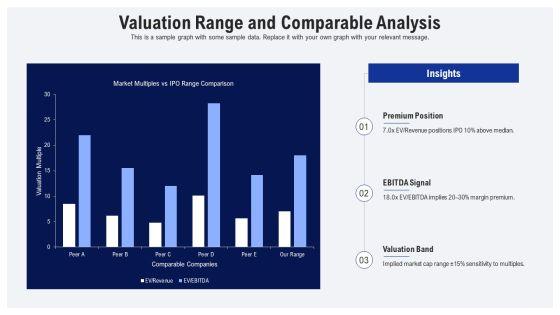 IPO Roadshow PPT Slides VM