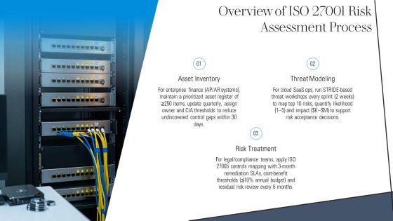 ISO 27001 Risk Assessment PPT Designs VM