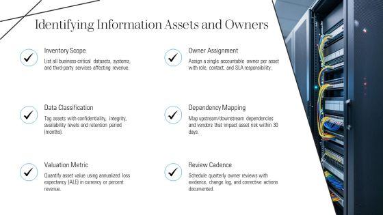 ISO 27001 Risk Assessment PPT Designs VM