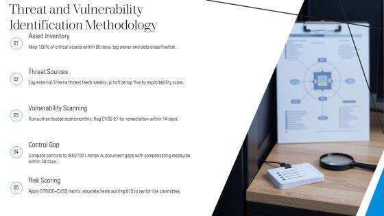 ISO 27001 Risk Assessment PPT Designs VM