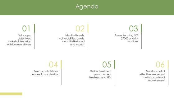 ISO 27001 Risk Management Framework PPT Summary VM