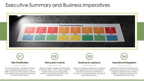 ISO 27001 Risk Management Framework PPT Summary VM