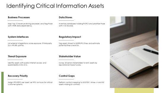ISO 27001 Risk Management Framework PPT Summary VM