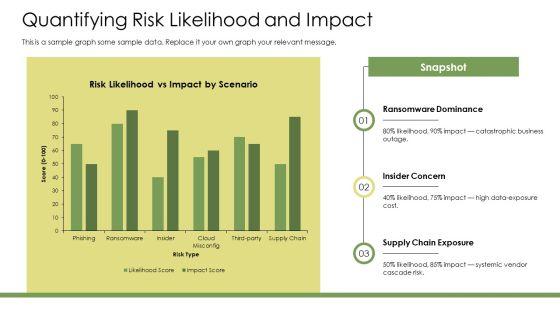 ISO 27001 Risk Management Framework PPT Summary VM