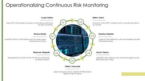 ISO 27001 Risk Management Framework PPT Summary VM