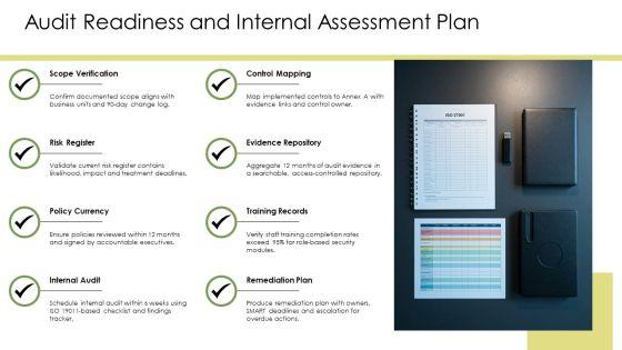 ISO 27001 Risk Management Framework PPT Summary VM