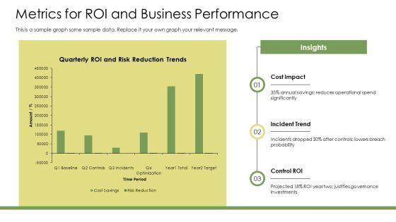 ISO 27001 Risk Management Framework PPT Summary VM