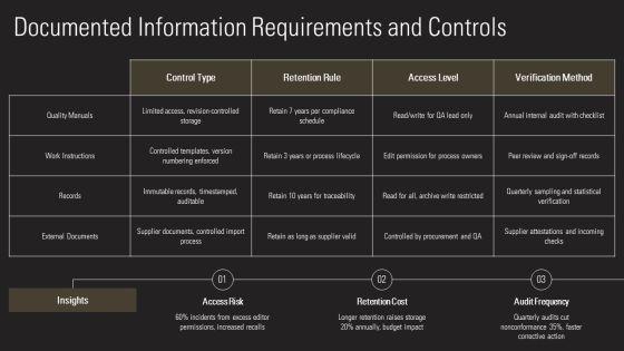 ISO 9001 Revision 2015 Training PPT Structure VM
