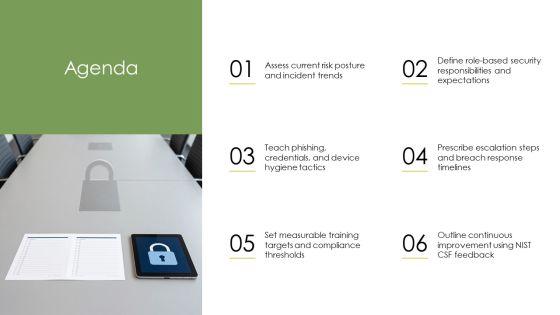 IT Security Awareness PPT Sample VM