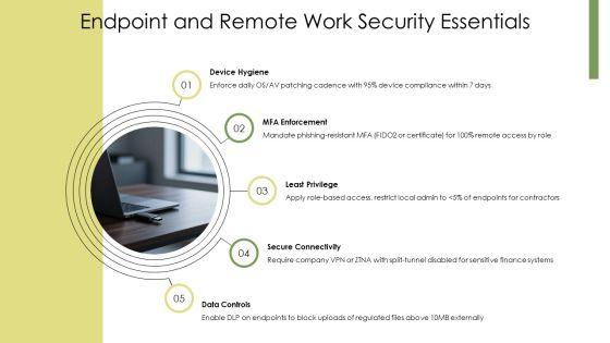 IT Security Awareness PPT Sample VM