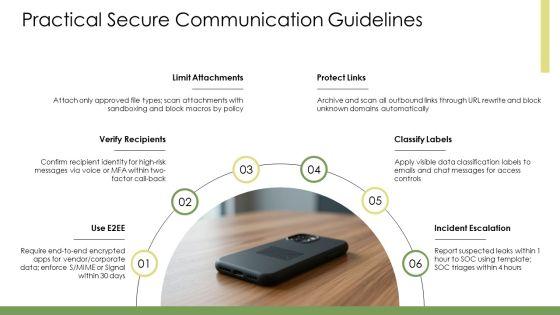 IT Security Awareness PPT Sample VM