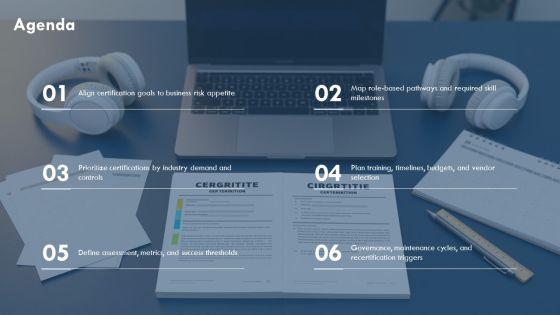 IT Security Certifications Roadmap PPT Outline VM