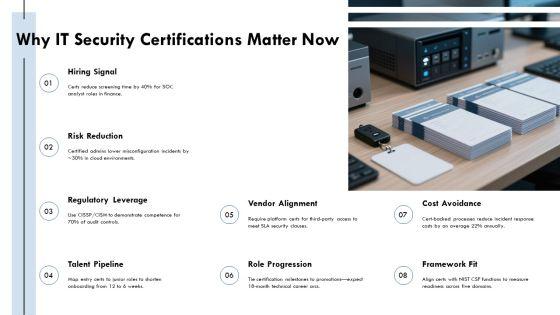 IT Security Certifications Roadmap PPT Outline VM