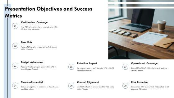 IT Security Certifications Roadmap PPT Outline VM
