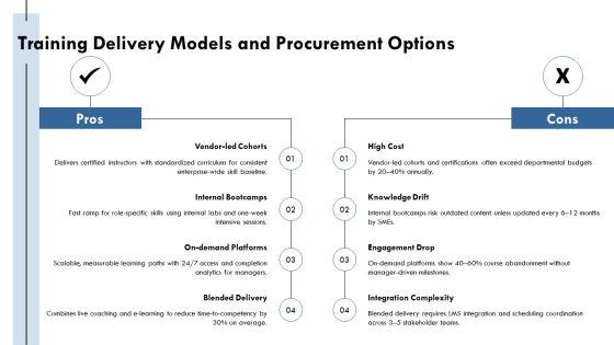 IT Security Certifications Roadmap PPT Outline VM