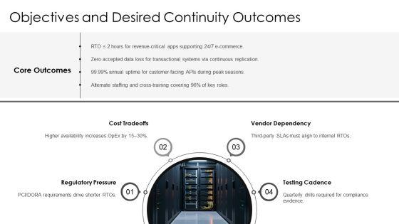 IT Service Continuity Management PPT Summary VM