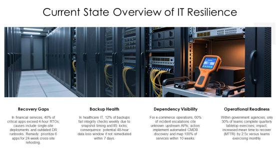 IT Service Continuity Management PPT Summary VM
