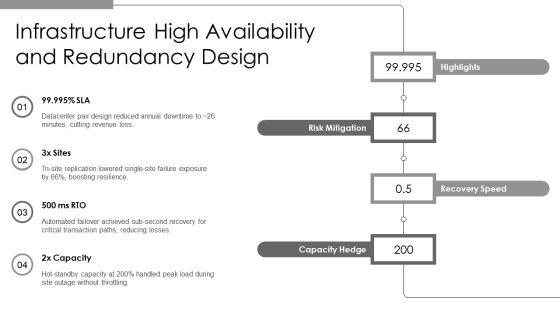 IT Service Continuity Management PPT Summary VM