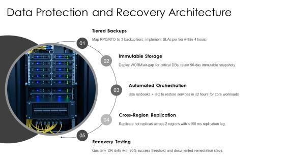 IT Service Continuity Management PPT Summary VM