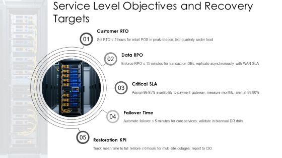 IT Service Continuity Management PPT Summary VM