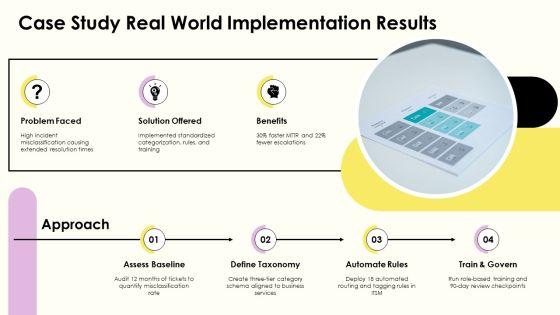 ITIL Incident Categorization Management Process For IT Service Management PPT Demonstration VM