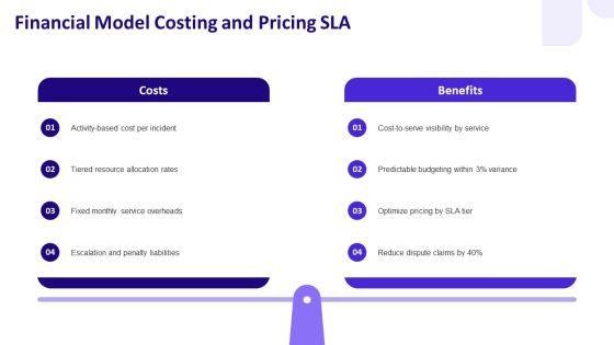 Itil Service Level Agreement PPT Summary VM