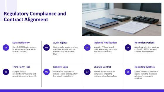 Itil Service Level Agreement PPT Summary VM