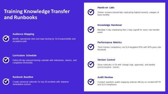 Itil Service Level Agreement PPT Summary VM