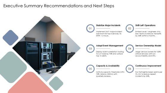 Itil Service Operation PPT Summary VM