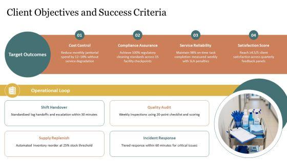 Janitorial Business Proposal PPT Slides VM