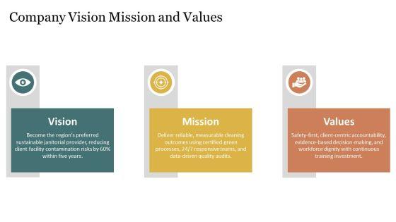 Janitorial Business Proposal PPT Slides VM