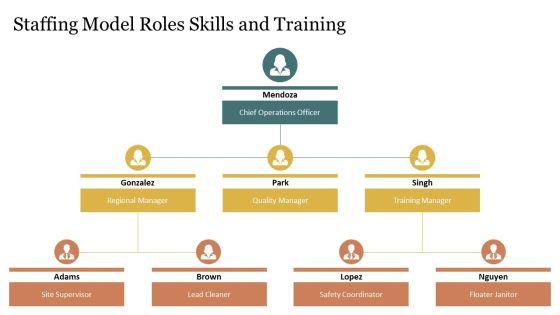 Janitorial Business Proposal PPT Slides VM