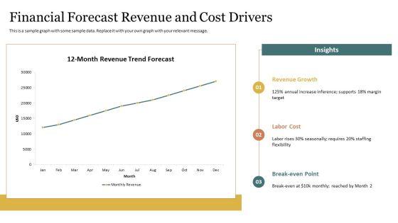 Janitorial Business Proposal PPT Slides VM