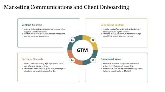 Janitorial Business Proposal PPT Slides VM