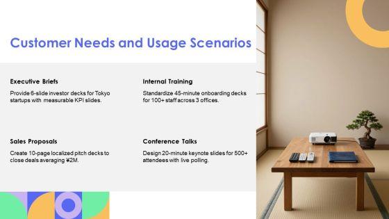 Japanese PPT Designs VM